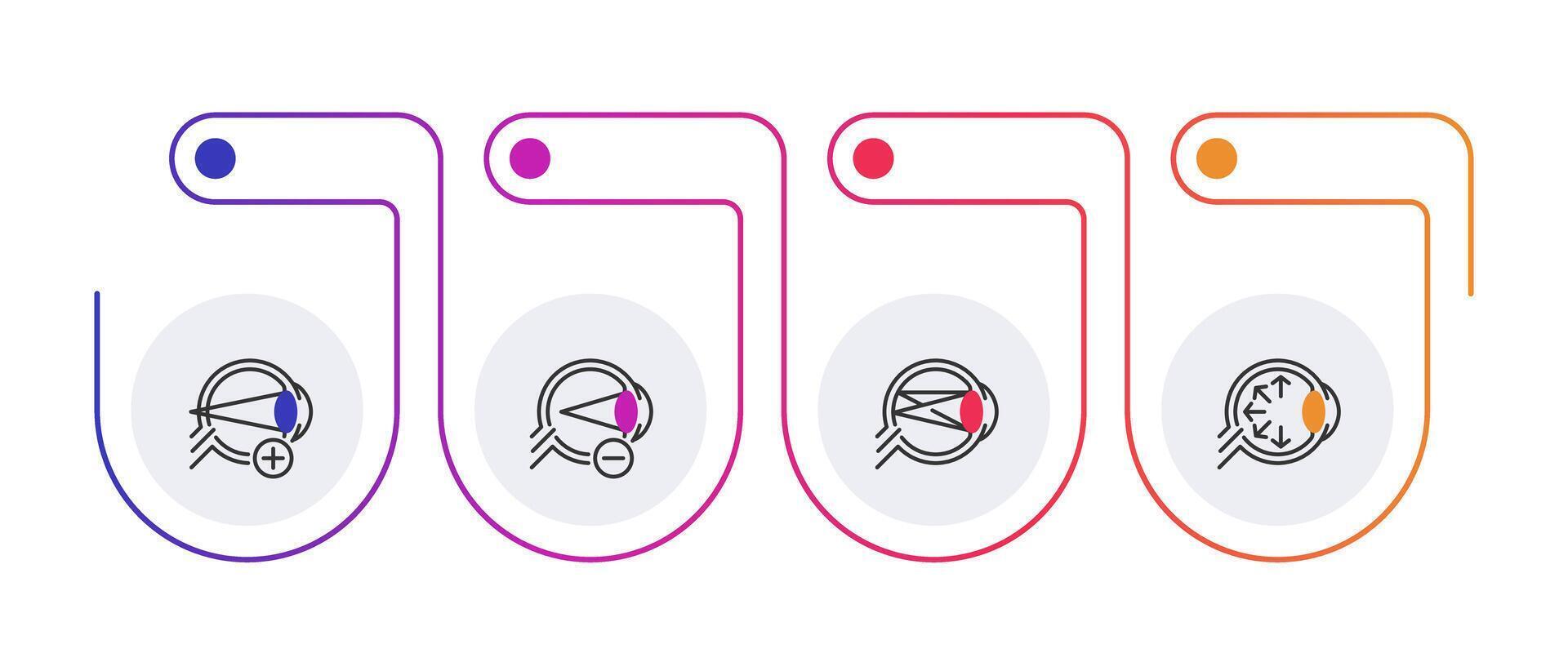 Common eye diseases infographic gradient line. Diagnostics of vision problems. Vision treatment service. Editable thin line icons diagram process with 4 steps vector