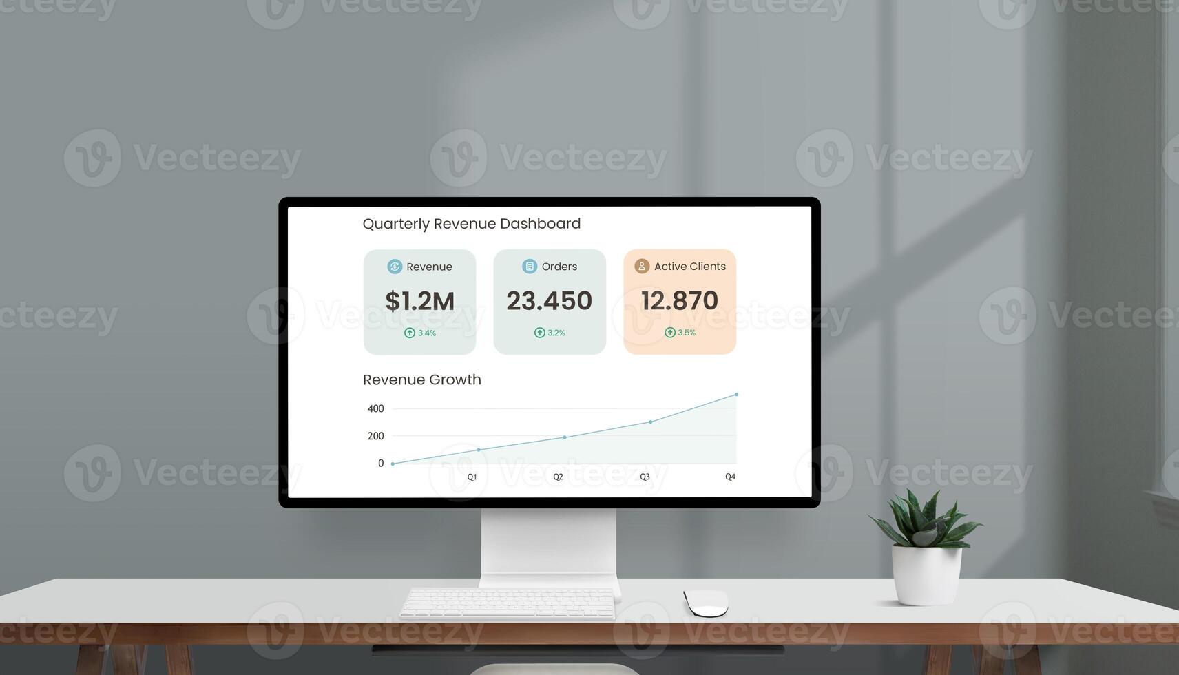 Modern computer monitor displaying a quarterly revenue dashboard with charts, key metrics, and financial growth analytics in a bright office workspace environment photo