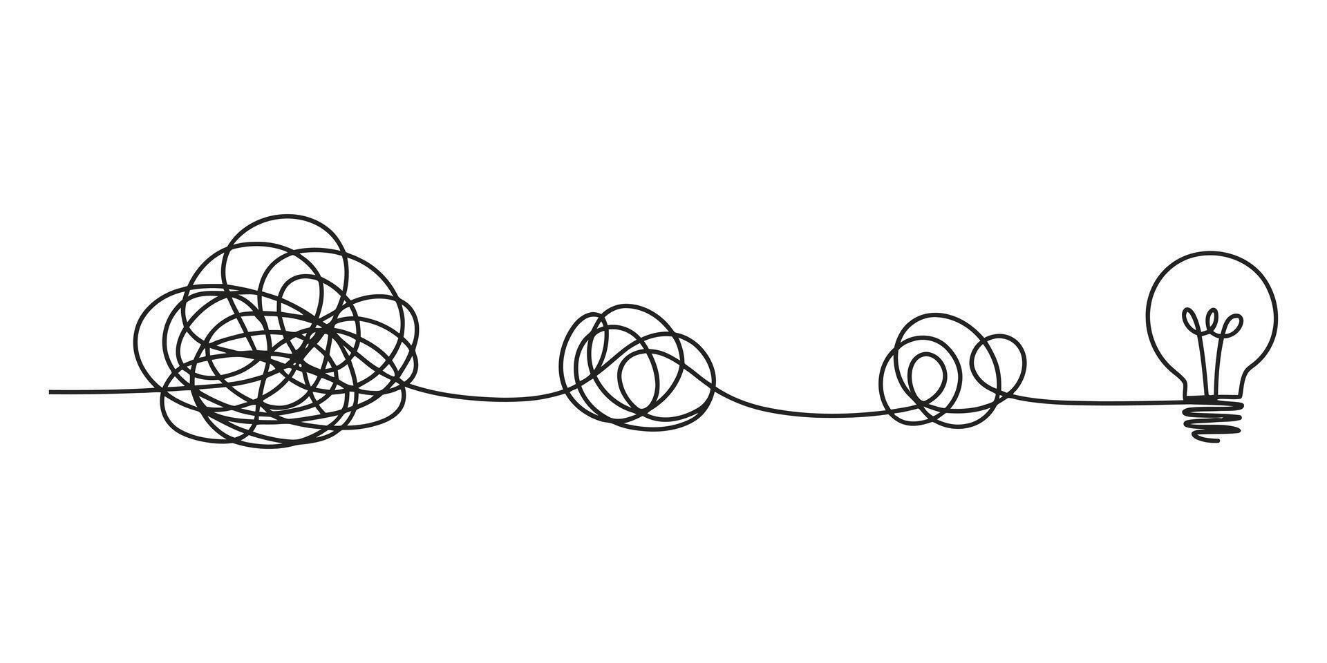 problema resolviendo viaje desde complejidad a claro innovación idea. vector