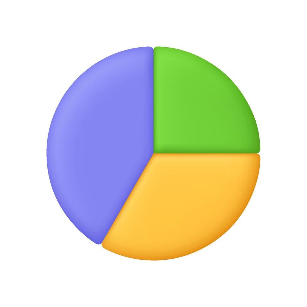 Pie chart with three segments in purple, yellow and green. Business, financial report, statistics, data analytics, data visualization concept. 3d icon. Cartoon minimal style. vector