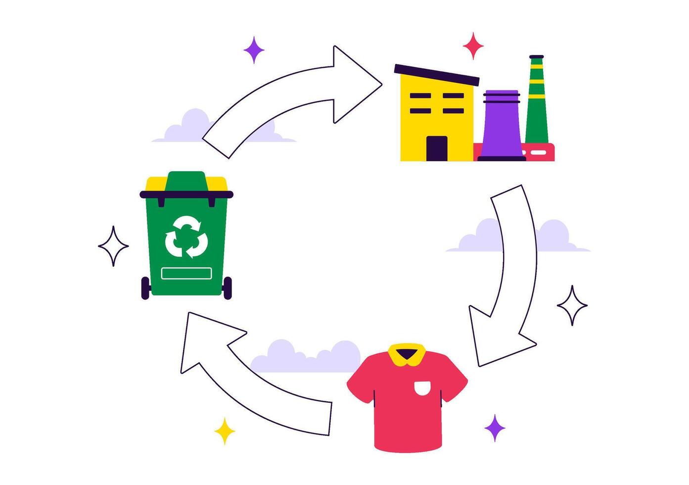 Sustainable Cycle Illustration Depicting Efficient Material Flow In A Minimal Flat Style Cartoon Background vector
