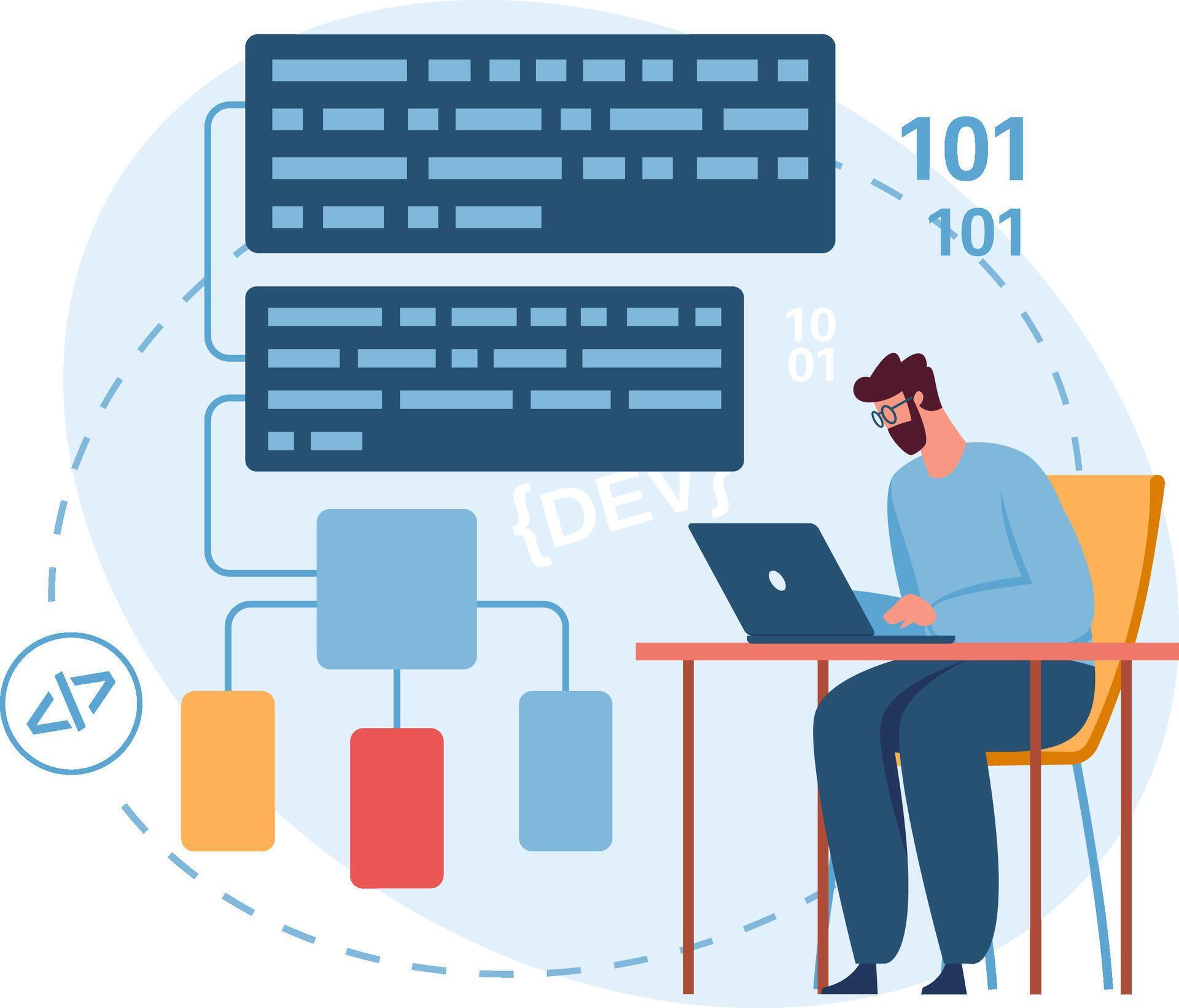 Developer coding software program and handling data flow 73826554 ...
