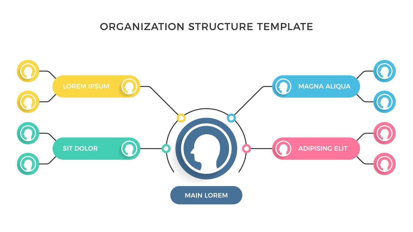 Organization structure chart infographic template, circle diagram vector