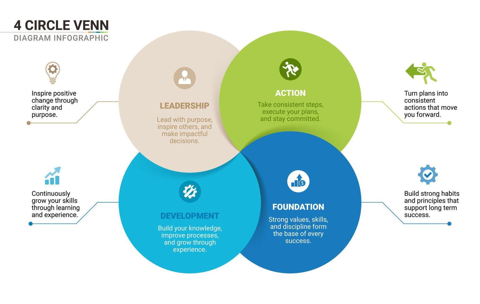 Venn diagram infographic template for business 4 options presentation elements template vector