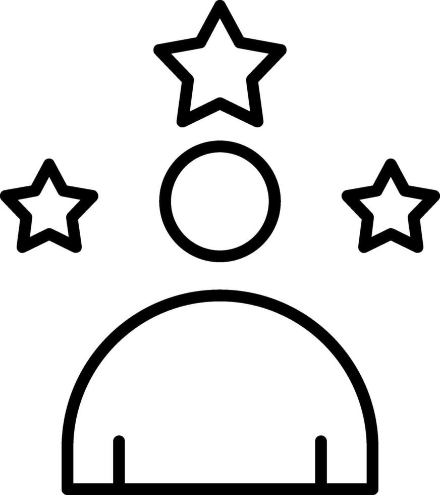 Optimized User Experience vector