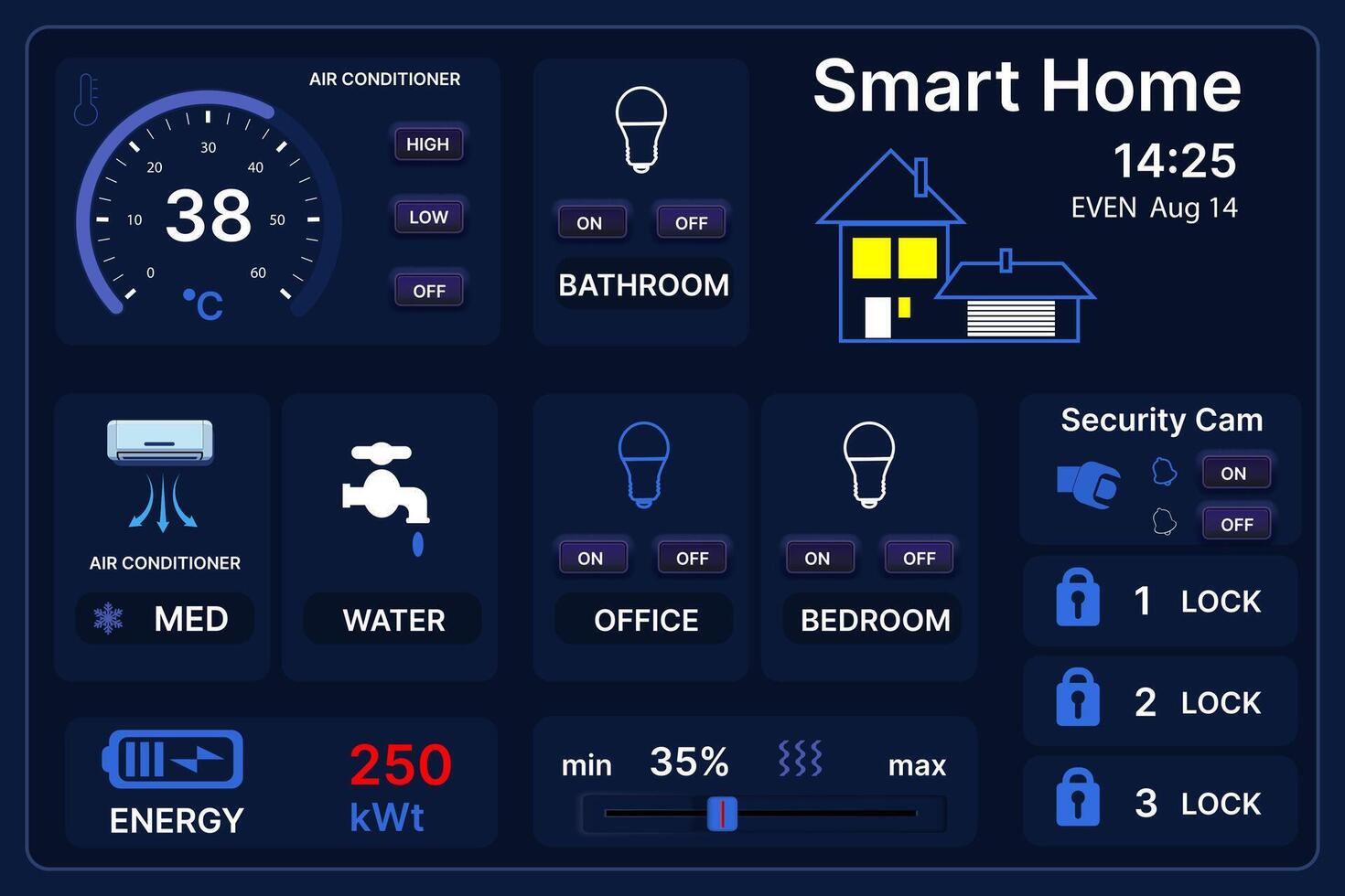 Smart home control interface. Modern house automation dashboard with climate control and security systems. vector