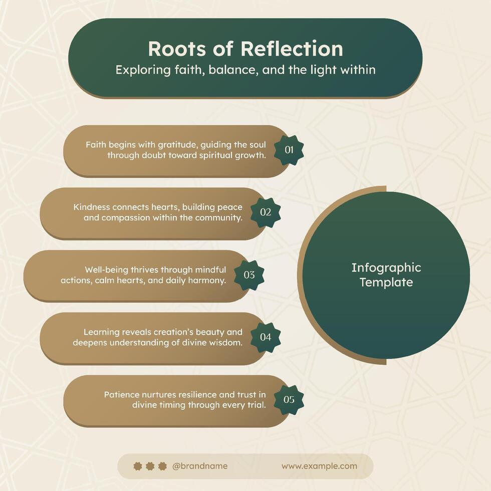 Circular Infographic Template in Muted Islamic Arabic Style for Core Concepts with 5 Steps vector