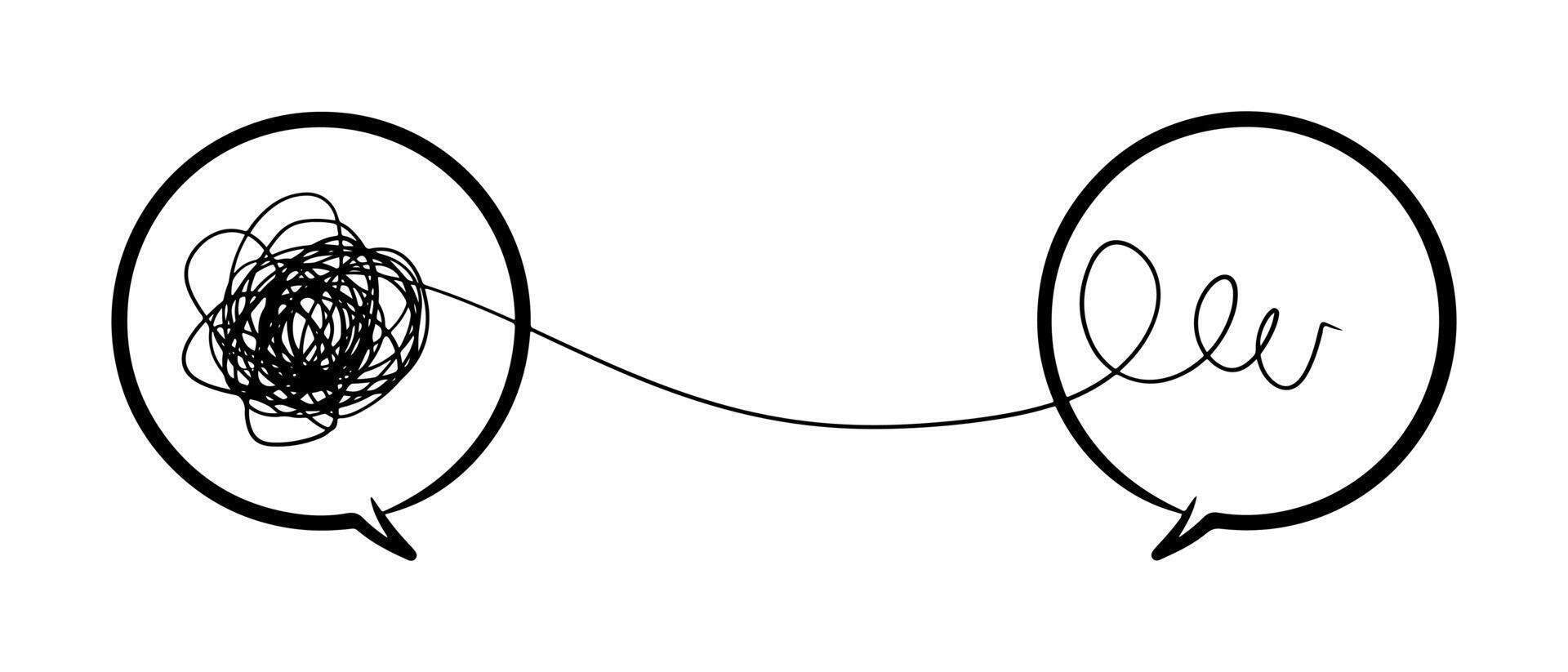 Messy Confused Line Unravels into Clarity and Solution in Speech Bubbles vector