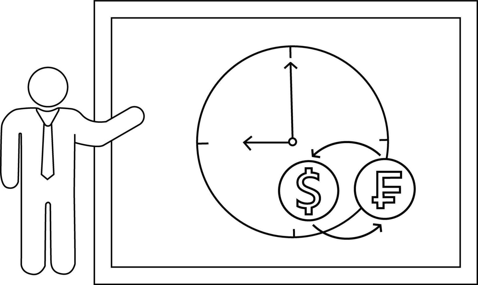 A figure points to a chart showing a clock face and exchange symbols within a rectangle vector