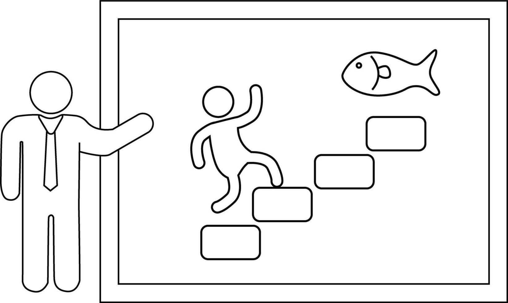Stick figure presenting stairs leading to fish within a bordered frame vector