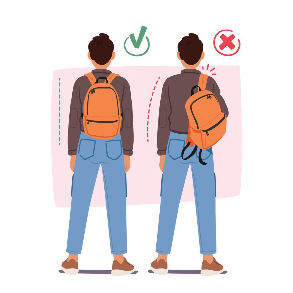 Man, Burdened By A Backpack, Displays Improper And Proper Postures. In One, He Carries Bag on One Shoulder vector