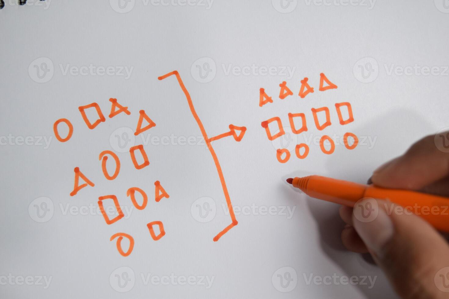 Concept of geometry to categorize write on book isolated on Wooden Table. photo
