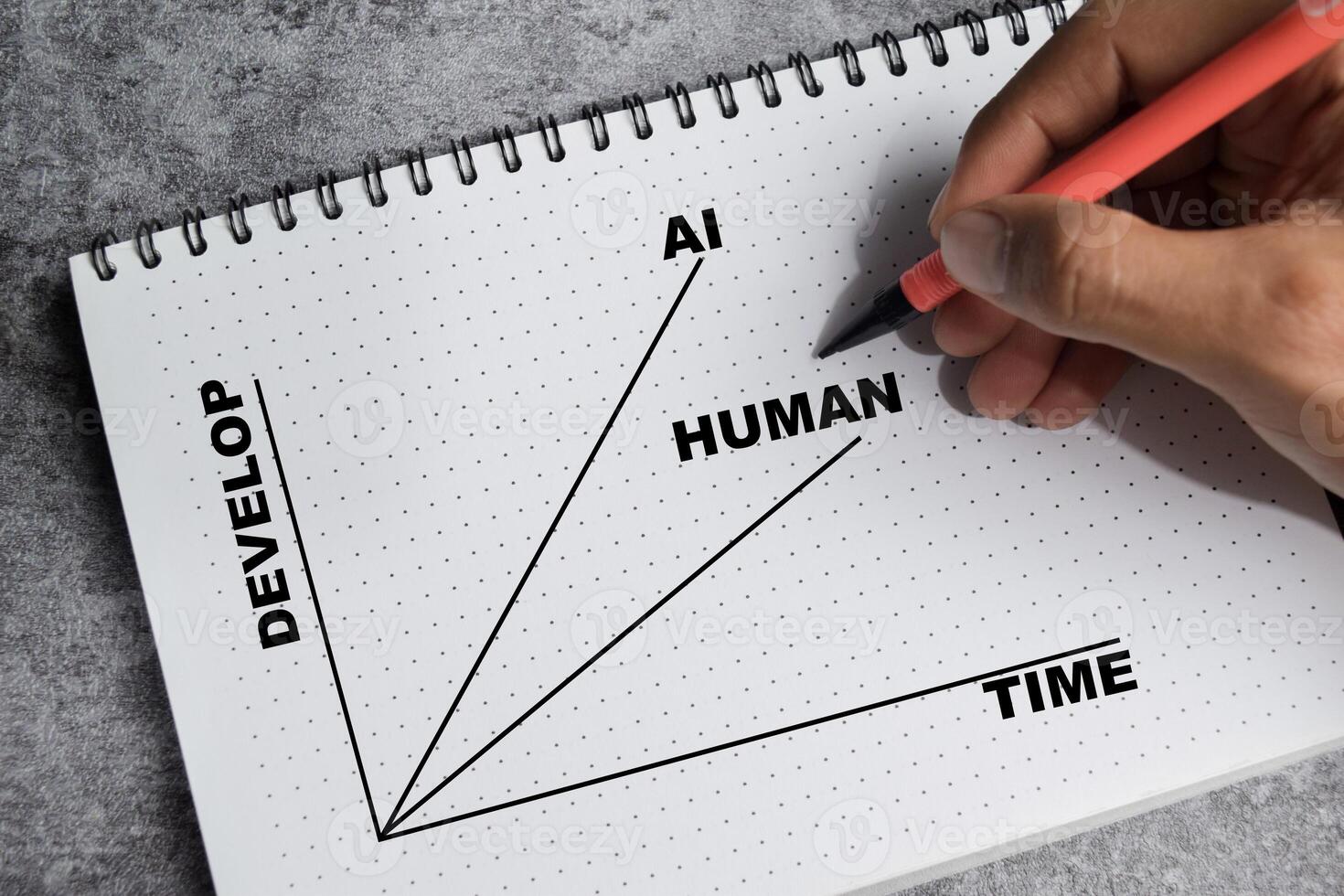 Concept of graph rapid AI development and slower human growth over time write on book isolated on Wooden Table. photo