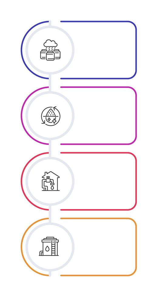 Water management infographic rounded rectangles. Effective usage on liquid sources. Sustainability. Editable thin line icons diagram process with 4 steps vector