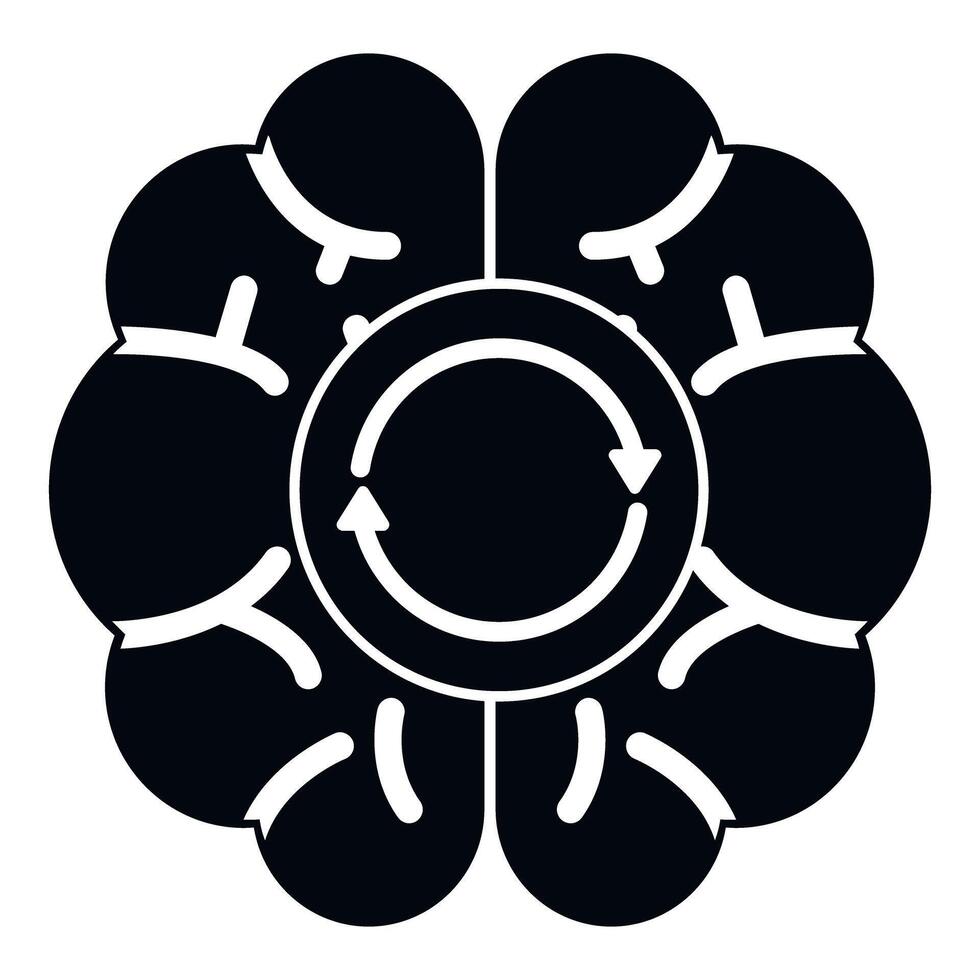 Brain with recycle symbol for continuous thinking process vector
