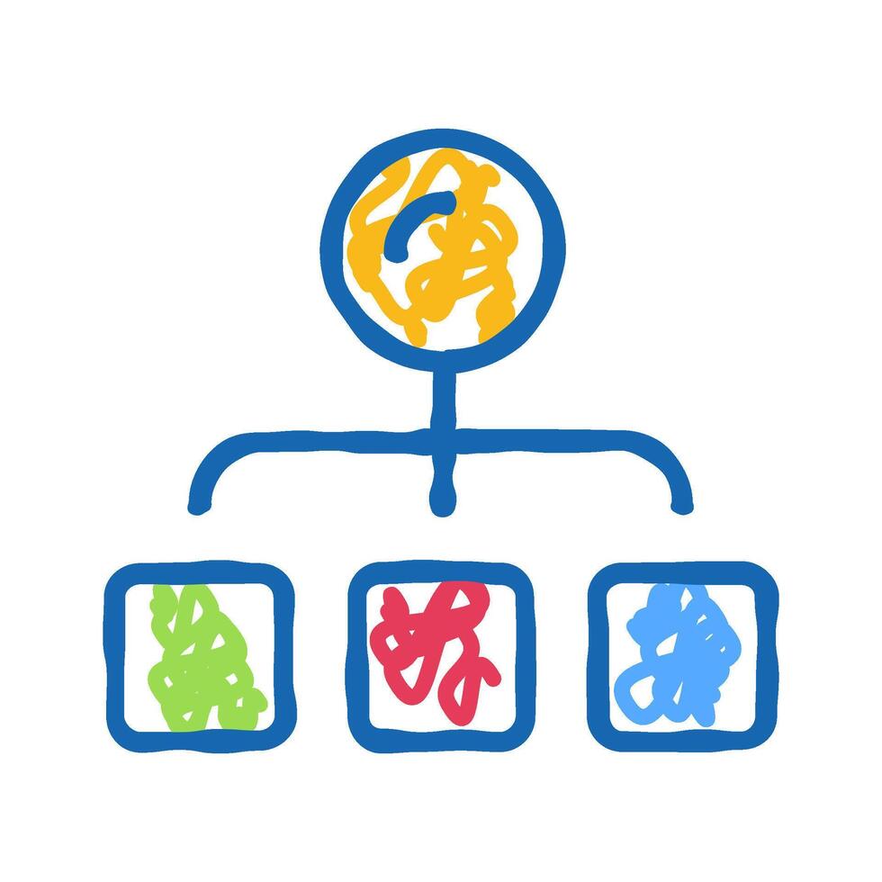 Ordering complex chaos into distinct organized categories vector