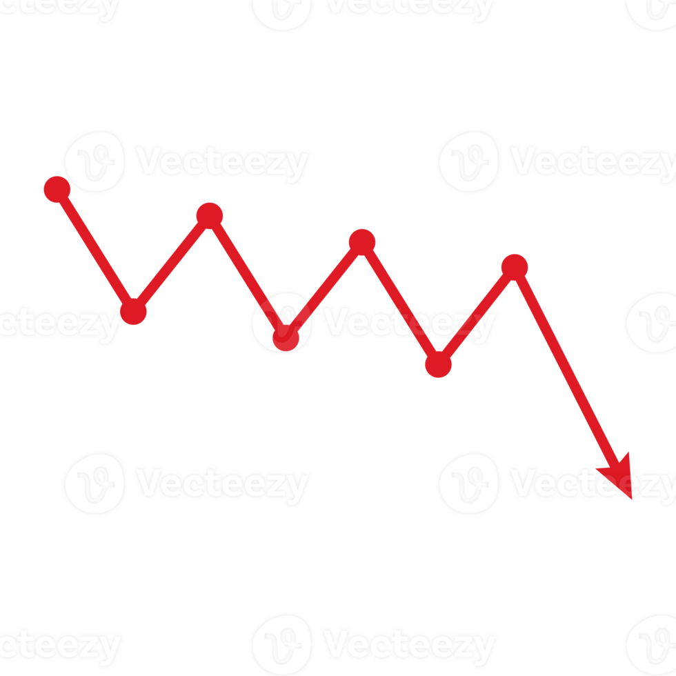 Red line graph showing a downward trend with data points, indicating loss, decline, or negative performance, isolated on transparent background png