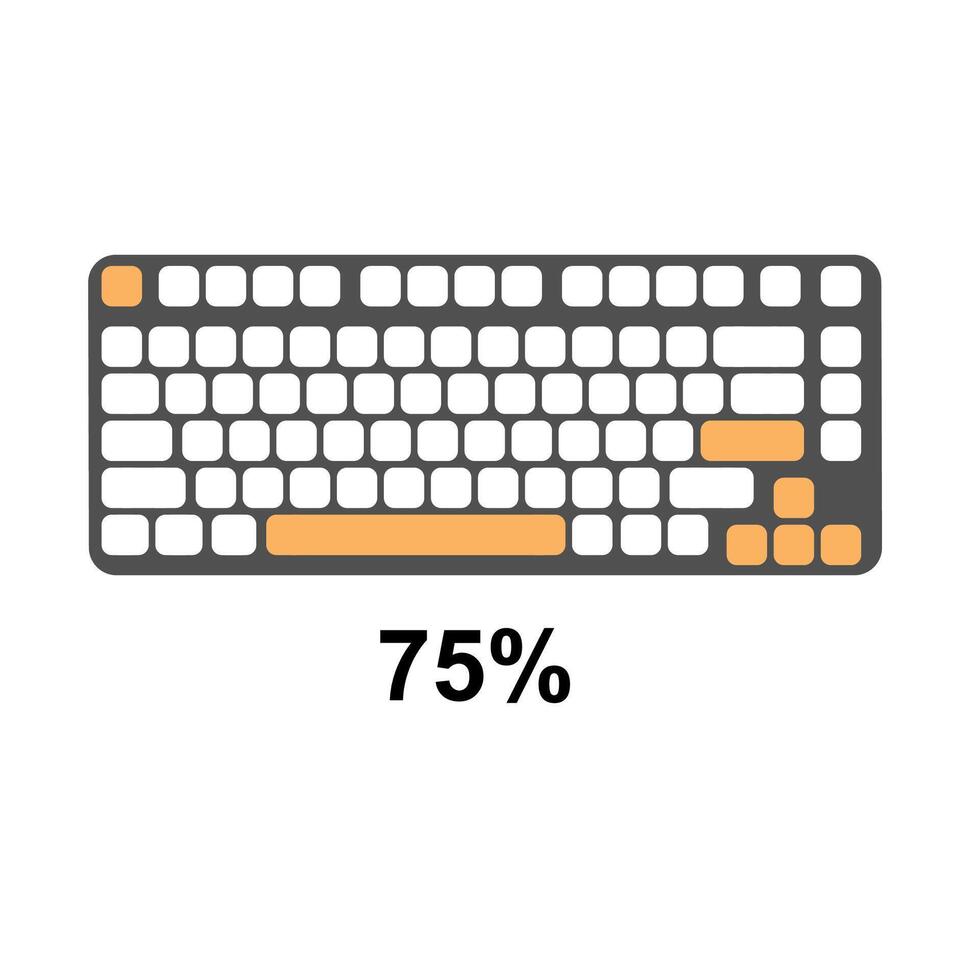 A keyboard with a yellow key that says 75 precent on it vector