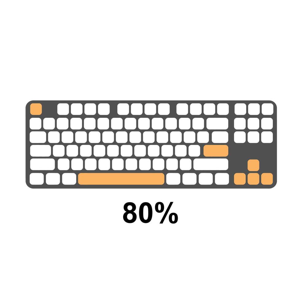A keyboard with a yellow key that says 80 precent on it vector