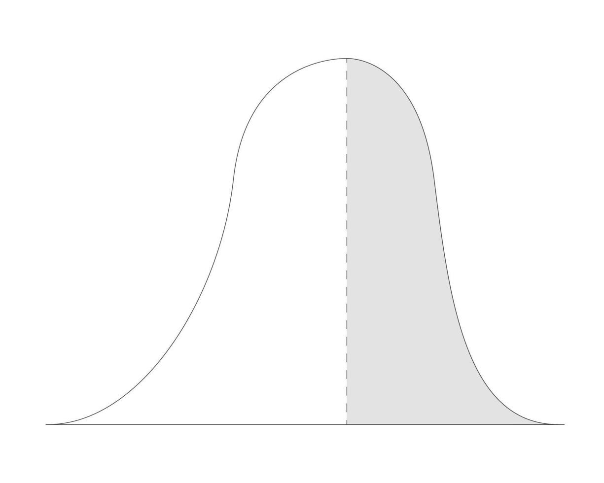 Statistical bell curve with symmetrical halves 2D line object. Normal distribution. Data analysis. Probability modeling isolated clipart ink outline item. Monochrome spot illustration vector