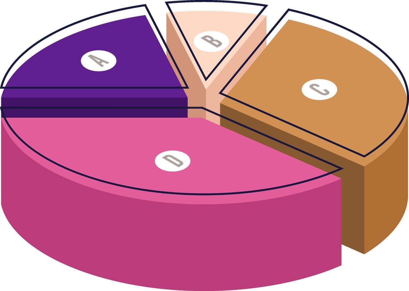 Analyzing data with colorful 3D pie chart segments vector