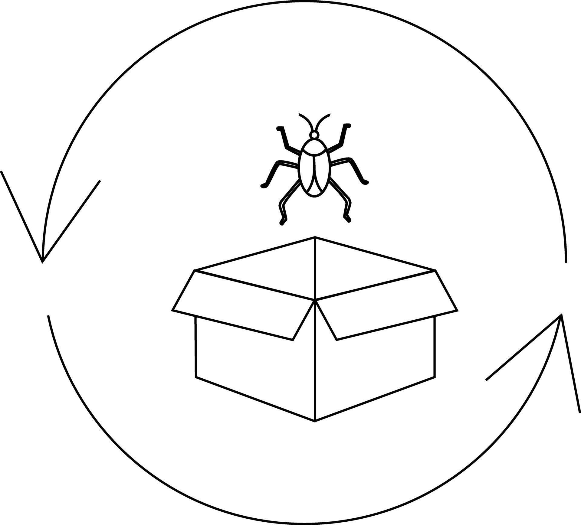 Bug in a Box Iterative Software Testing and Debugging Cycle. 77990334 ...