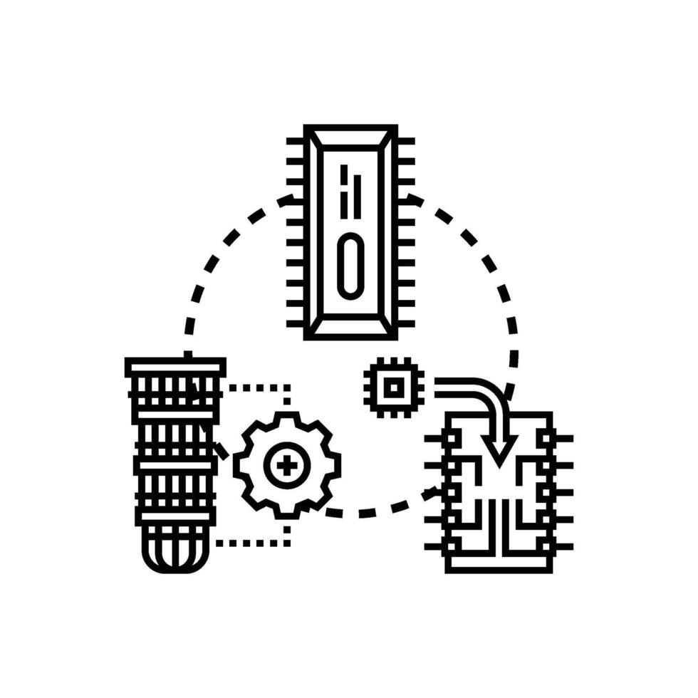 Hardware prototype realization program development process vector