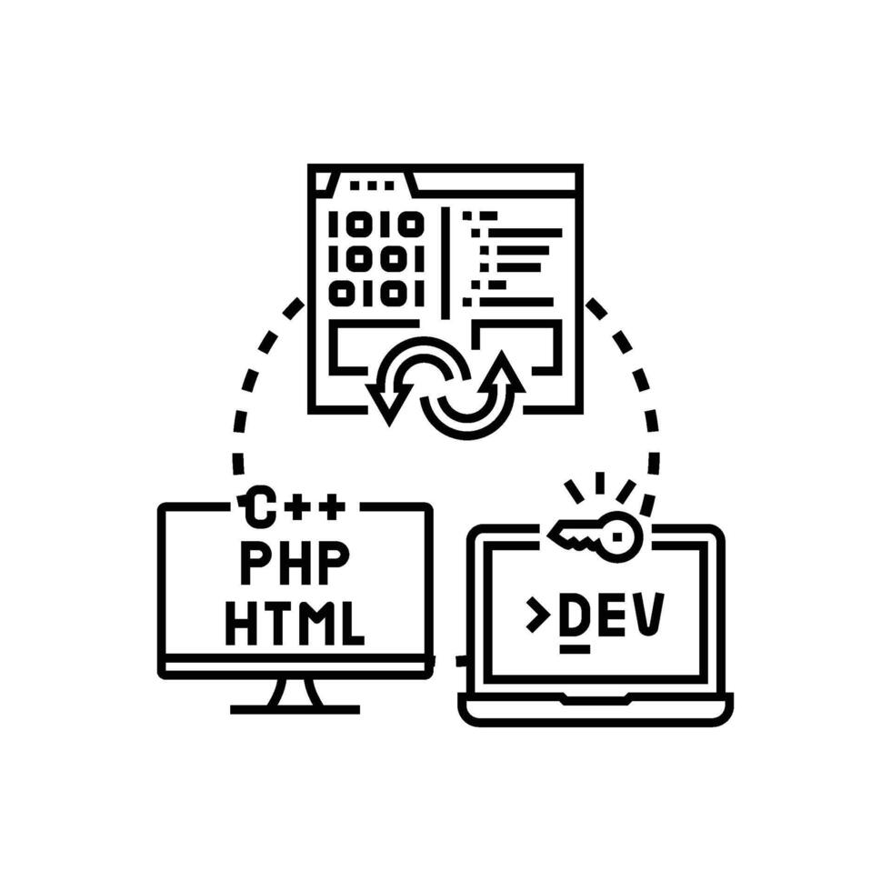Vintage mainframe programming code development process vector