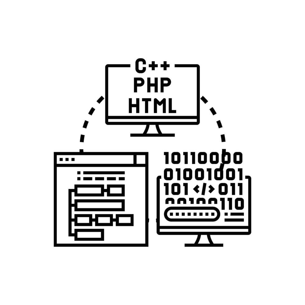 Diverse programming language categories and coding development process vector