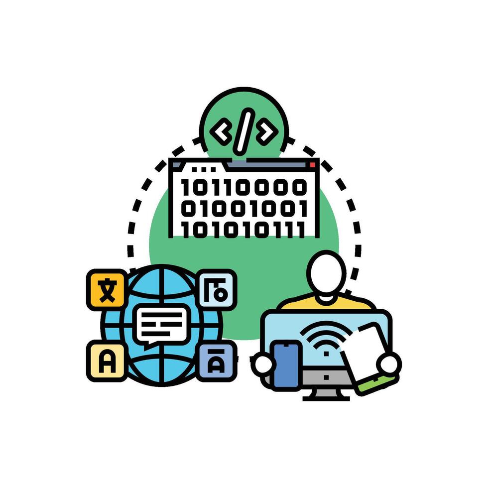 Software language types explaining programming and computing concepts vector