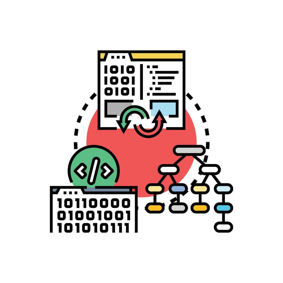 Code language categories organizing software development concepts vector