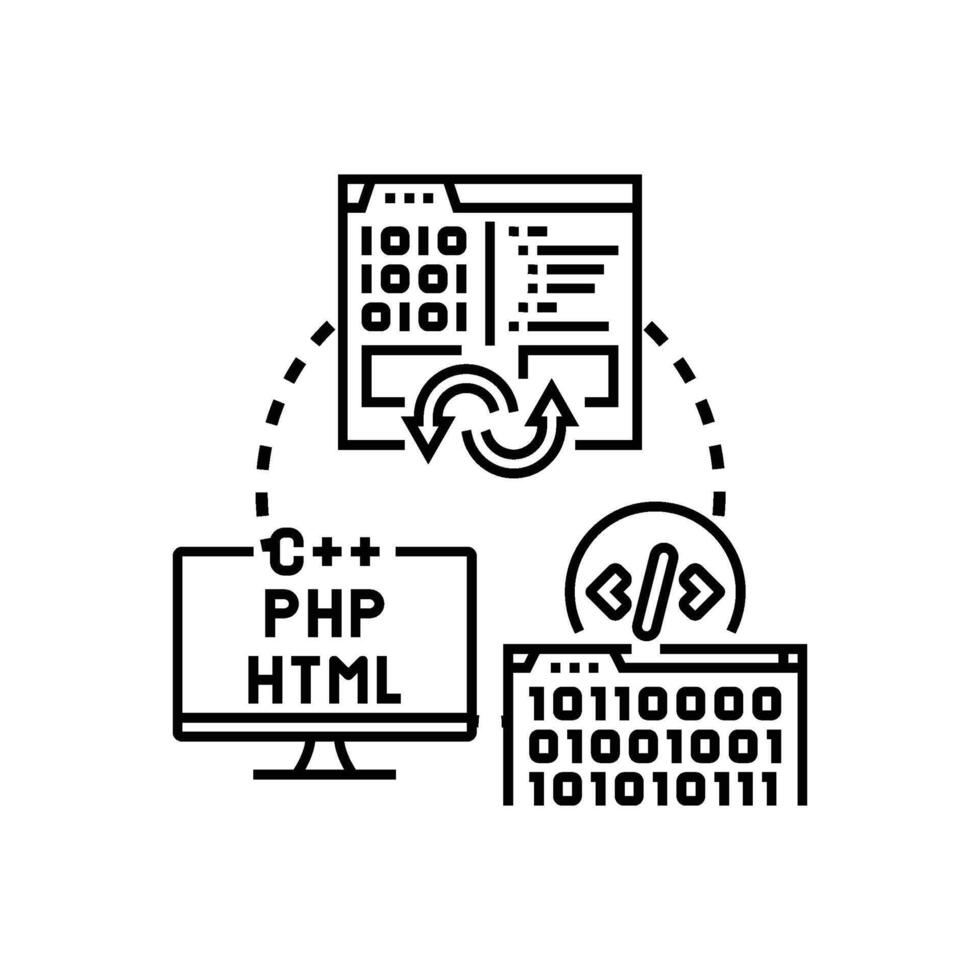 Developing new programming languages and software development types concepts vector