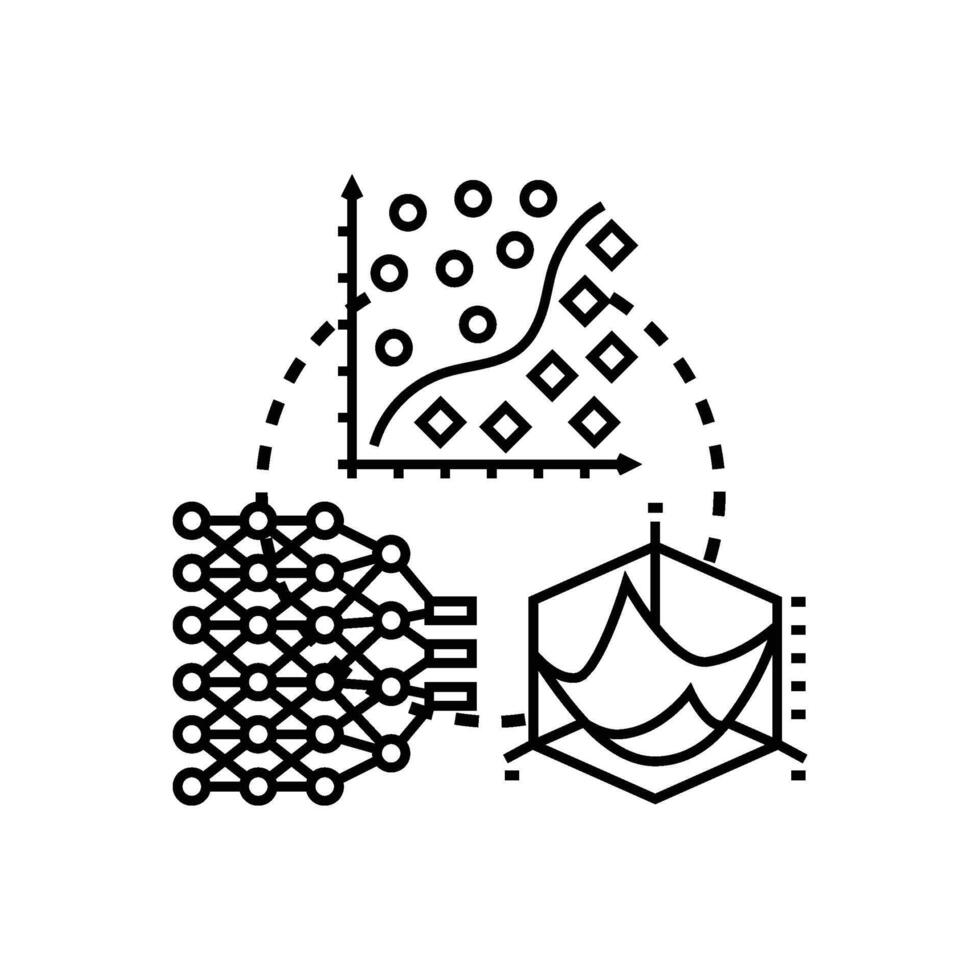 Intelligent types algorithms learning process with data analysis vector