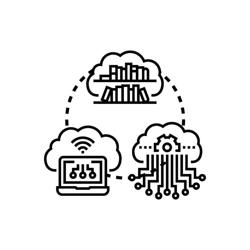 Cloud based platform multipack computing variations data storage information vector