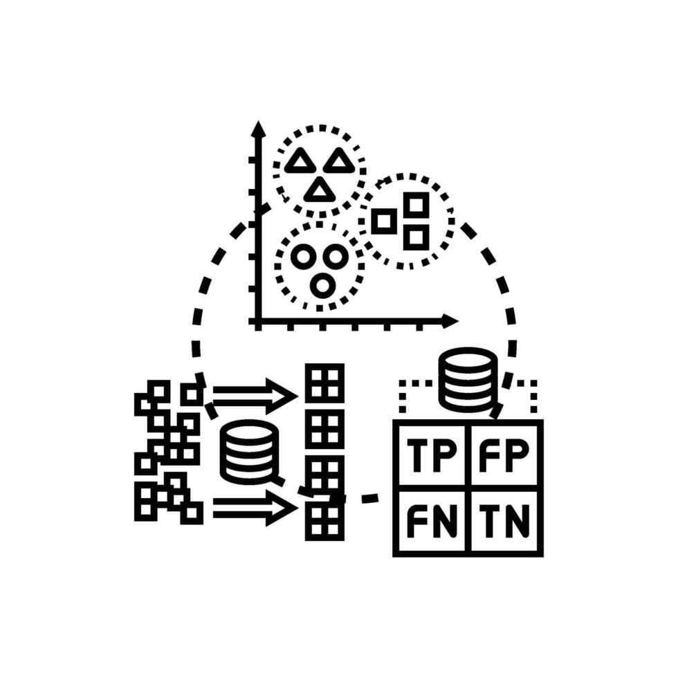 Defective pattern clusters analyzing data quality types vector