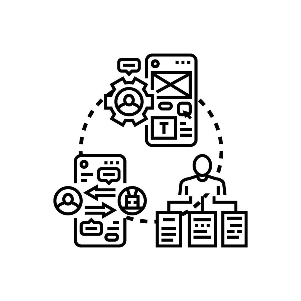 Human centered design developing user experience types interface vector