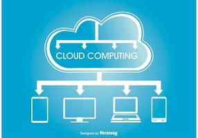 Ilustración del concepto de computación en la nube vector