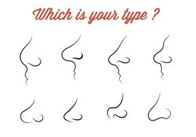 Vector Nose Types