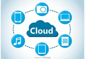 Concepto de Cloud Computing Concepto vector