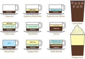 Vectores de recetas de café