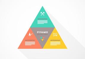 Free Pyramid Chart Vector