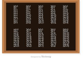 Tabla De Multiplicación En La Pizarra vector