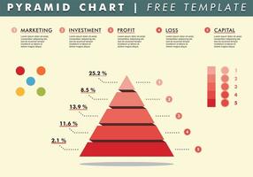 Pyramid Chart Template Vector Free