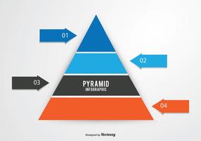 Ilustración de la carta de la pirámide vector