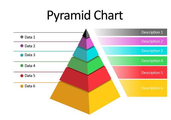 Stacked Pyramid Chart Template 1 Stock Illustration - Download