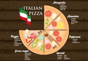 Vector de menú de pizza