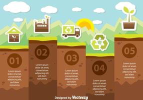 Go Green Infography