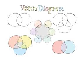 Serie libre del vector del diagrama de Venn