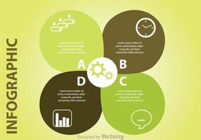 Diagrama verde de Venn vector