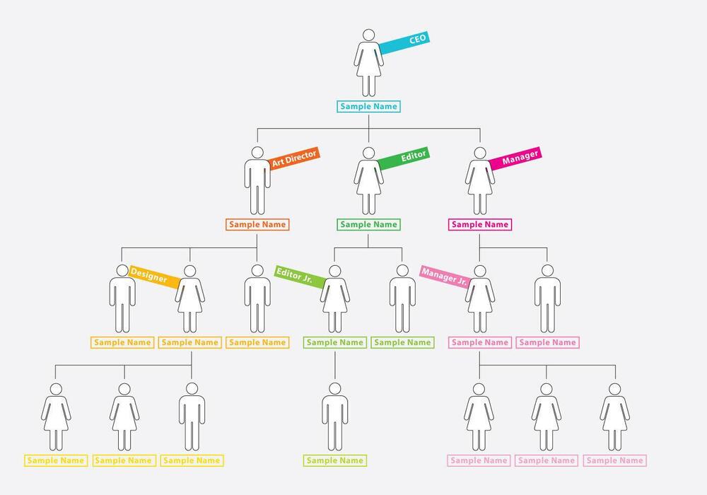 Family Tree Diagram Vector Art, Icons, and Graphics for Free Download